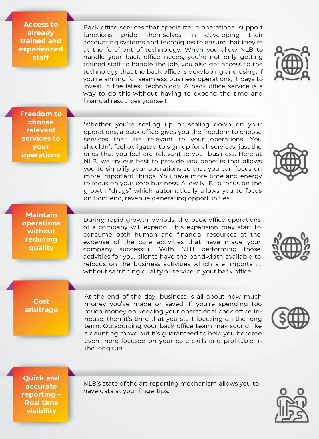 NLB Services Outsourcing Solutions